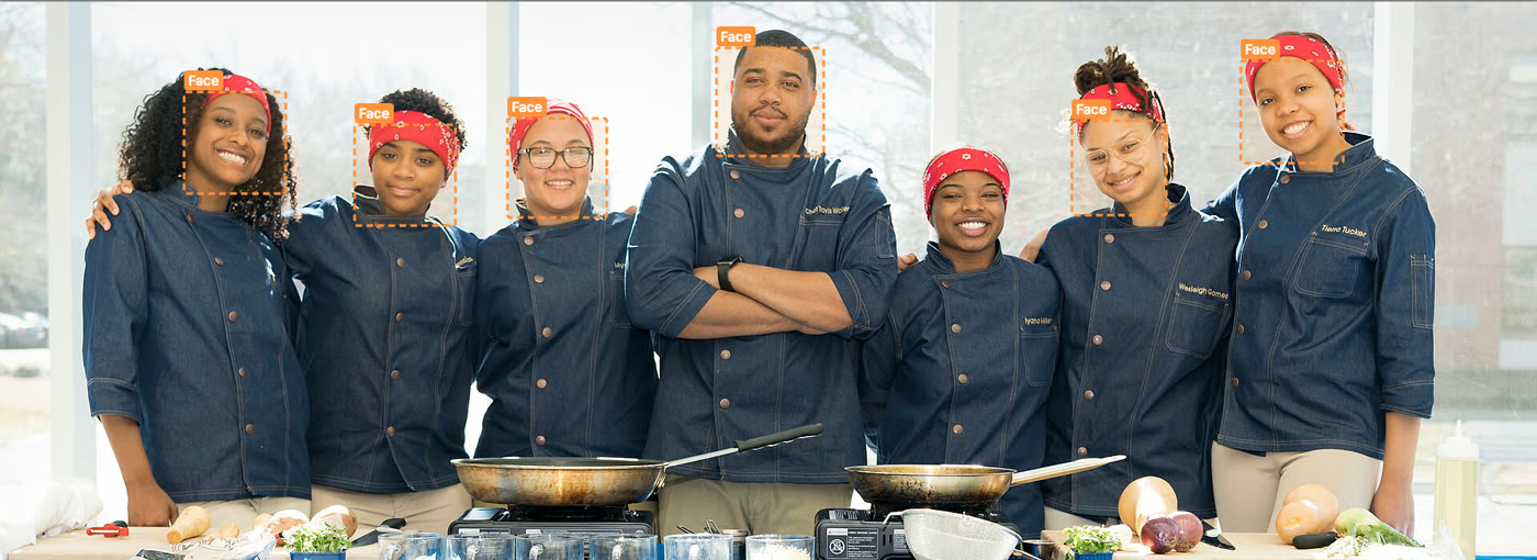 A team photo in the Clipveil editor: six faces outlined in orange with a Face label, none hidden yet